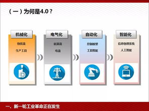 工業4.0時代的智能制造 軟件驅動的開發實踐與干貨分享